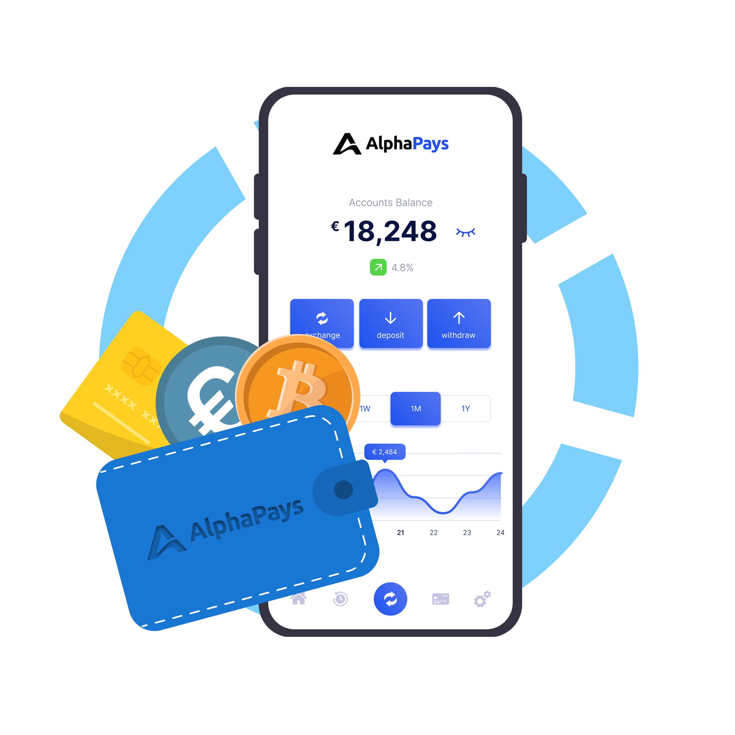 Business Wallet Hero